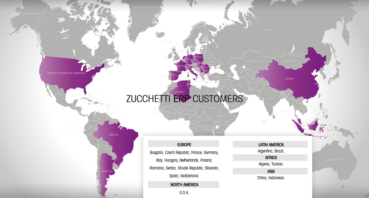 zucchetti-erp-customers